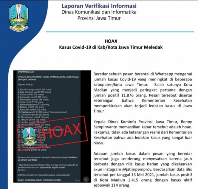 
					Pesan Berantai Ledakan Kasus Corona di Jatim adalah Hoax