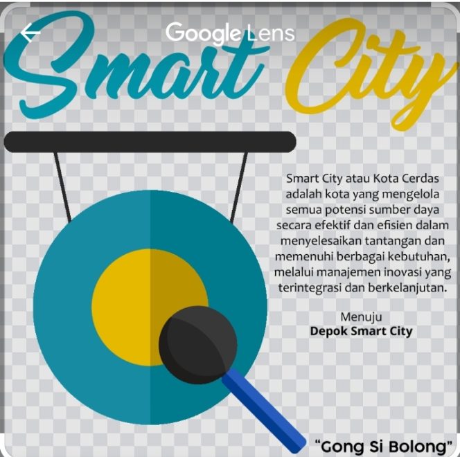 
					Program Unggulan Depok Smart City Tahun 2021