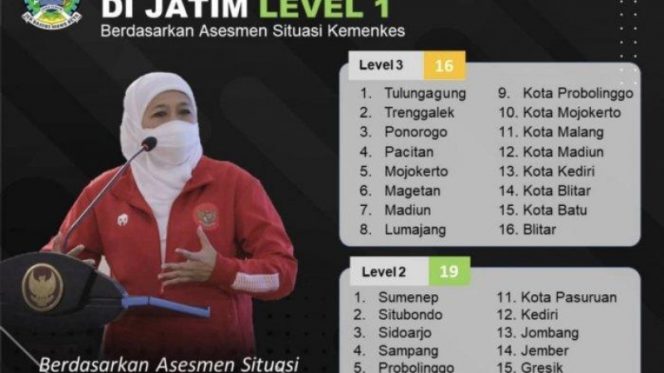 
					Jatim Bebas Zona Merah, Khofifah: Terimakasih Semua