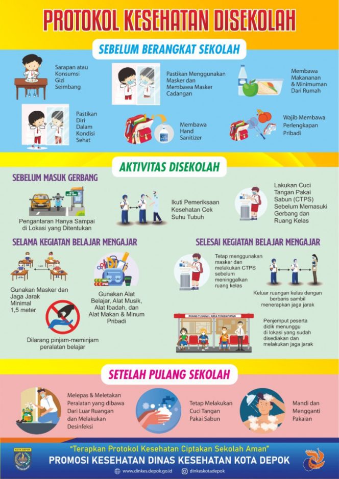 
					Pemkot Depok Izinkan Sekolah Laksanakan PTMT Sesuai Aturan
