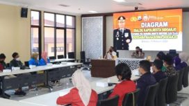 Polresta Sidoarjo, saat  menggelar Dialog  dengan mahasiswa (Diagram) berlangsung di ruang Parahita Raksasa Polresta Sidoarjo.Rabu (16/2/2022).