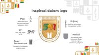logo HJB ke 541 yang sarat nilai filosofis kebersamaan dalam membangun Kabupaten Bogor. (diskominfo)