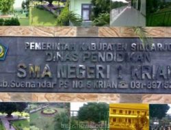 Anggaran Dana BOS SMA Negeri 1 Krian Dipertanyakan
