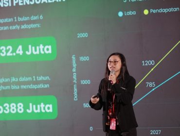 Bantu Petani Naik Kelas: Inovasi Bionghum Mahasiswa UPER Tingkatkan Pendapatan Hingga 40 Kali Lipat