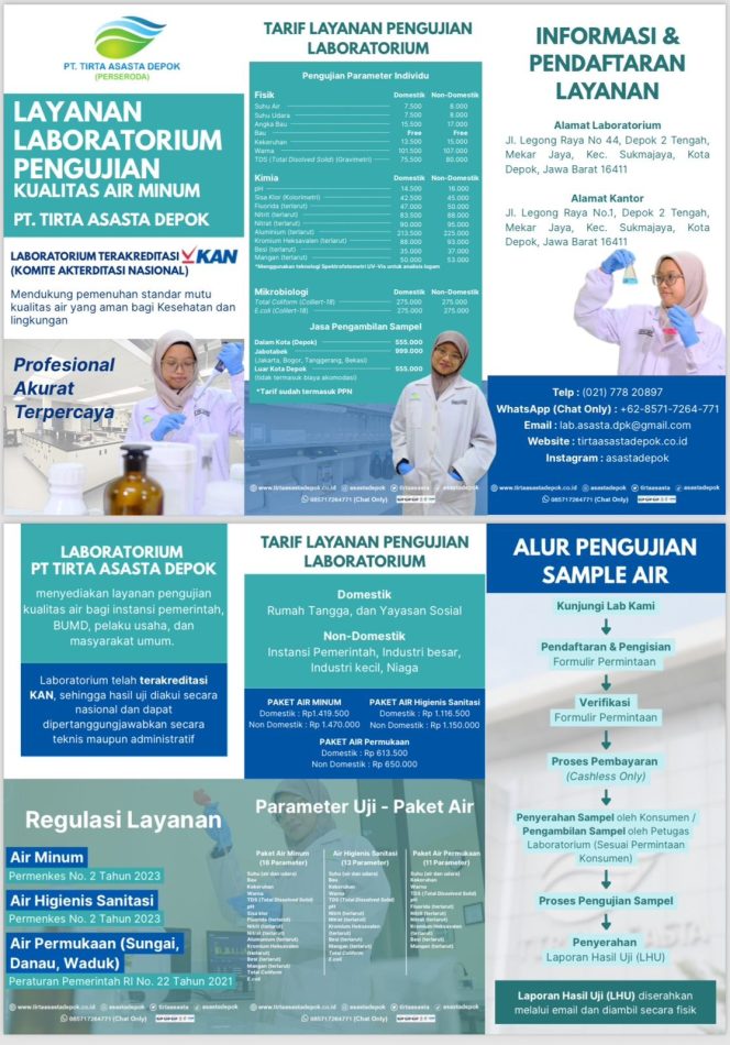 
					Flayer Dok. Hum. PT Tirta Asasta