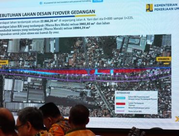 Pemerintah Kabupaten Sidoarjo mempercepat proses pembebasan lahan flyover