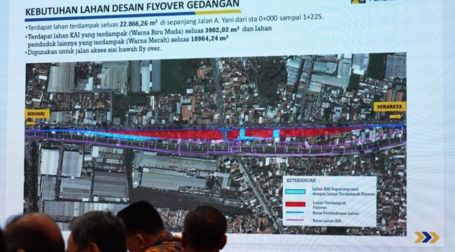 Pemerintah Kabupaten Sidoarjo mempercepat proses pembebasan lahan flyover