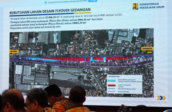 
					Pemerintah Kabupaten Sidoarjo mempercepat proses pembebasan lahan flyover